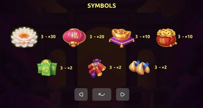 Red Dragon of Luck – sticky-collect på den midterste hjulen